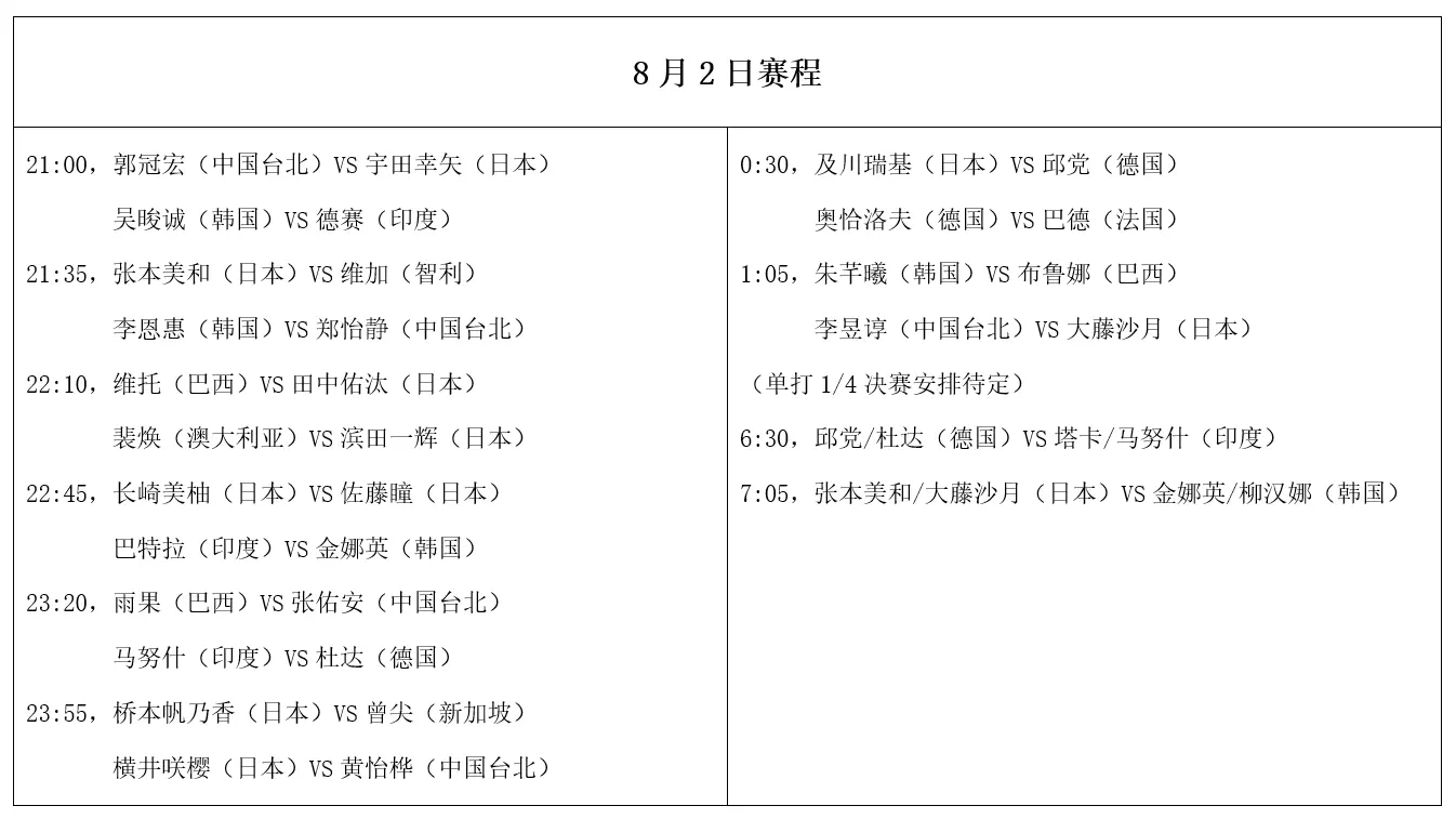 行女双, amp