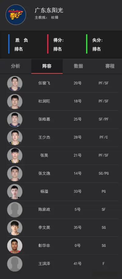 甚至于来到, 公开怒怼杜