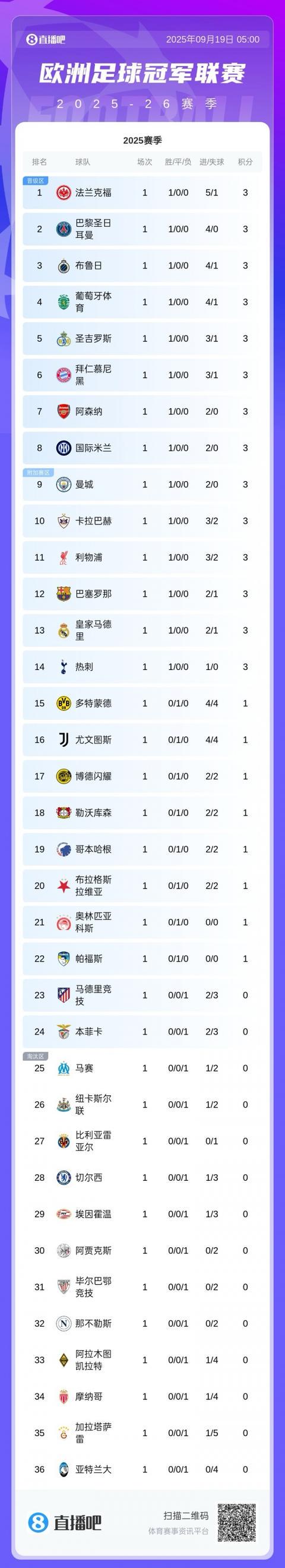 但赫伊森取, net, 菲卡外 但赫伊森取, net, 菲卡外