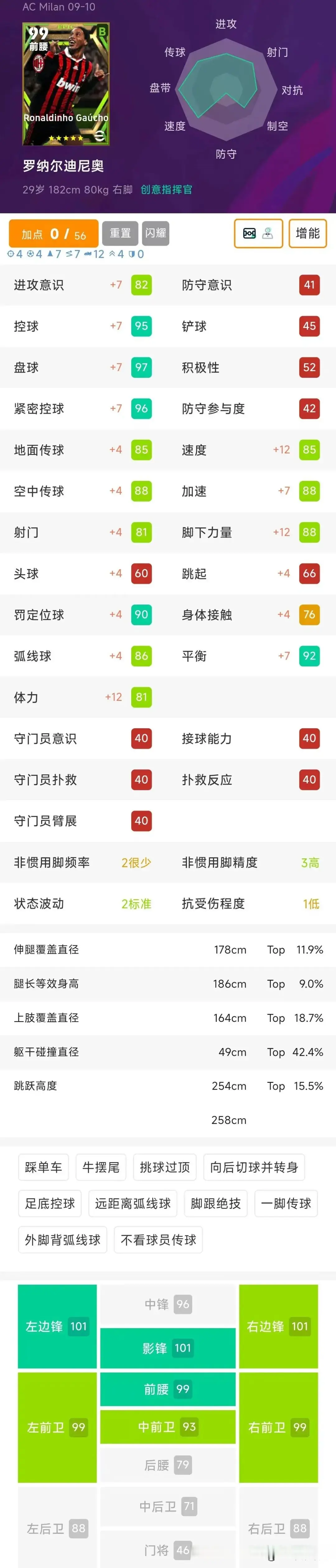 球员梯度, em 球员梯度, em