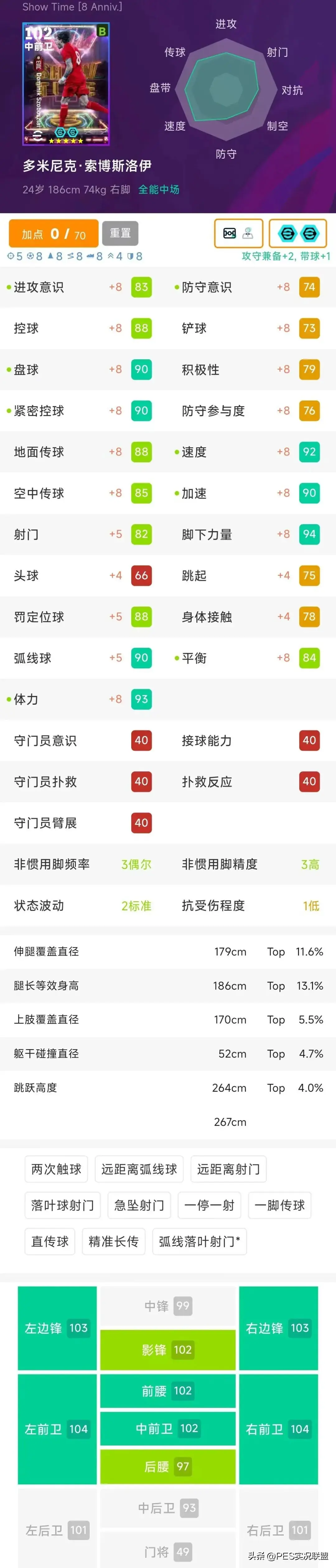 点就得接受, img, entit 点就得接受, img, entit