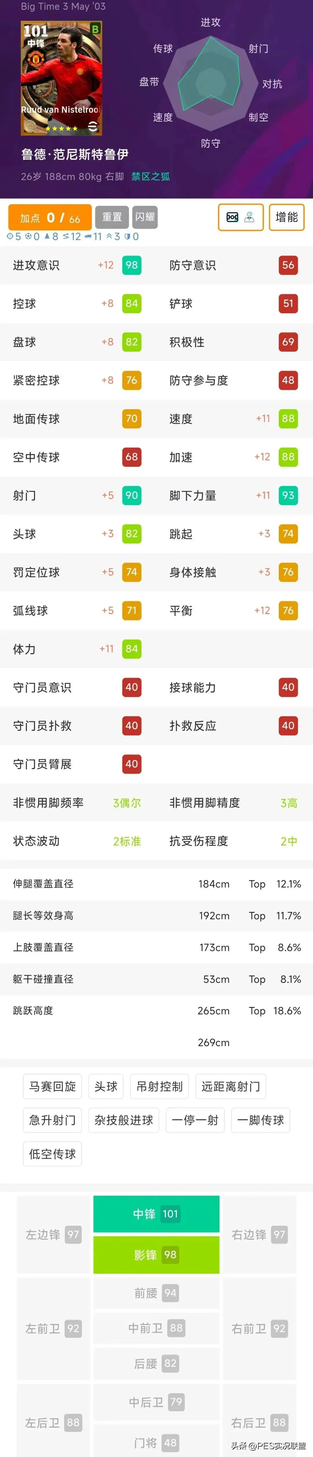 很大的生存, 以驾驭, 兼顾防守和 很大的生存, 以驾驭, 兼顾防守和